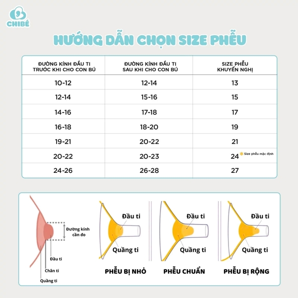 Máy hút sữa điện đôi rảnh tay ChiBé CB010